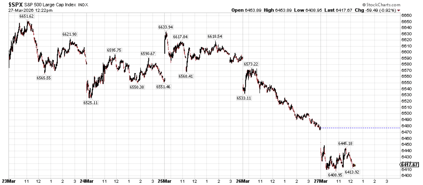 Screenshot 2026-03-30 at 23101 PM | Great Valley Advisor Group